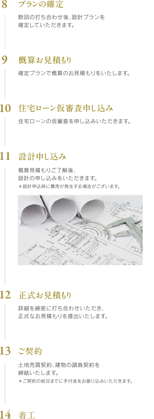 kw-semiorder_photo26