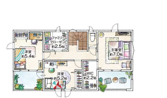 2F間取り図